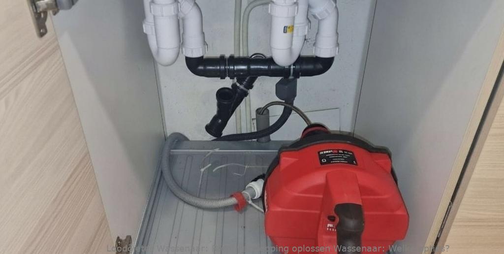 Riool Verstopping Oplossen Wassenaar